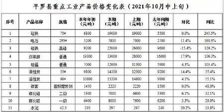 微信图片_20211030132254