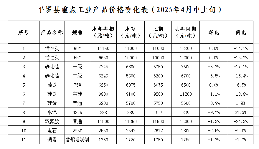 微信图片_20250422172209