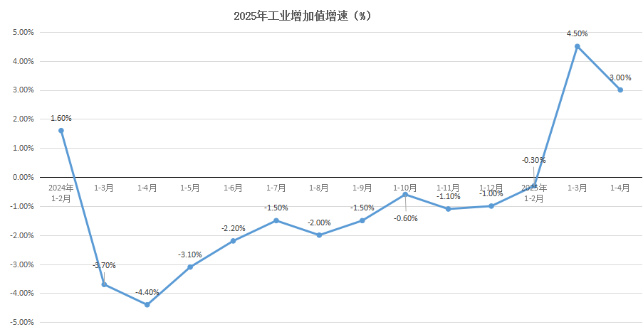 微信图片_20250529160108