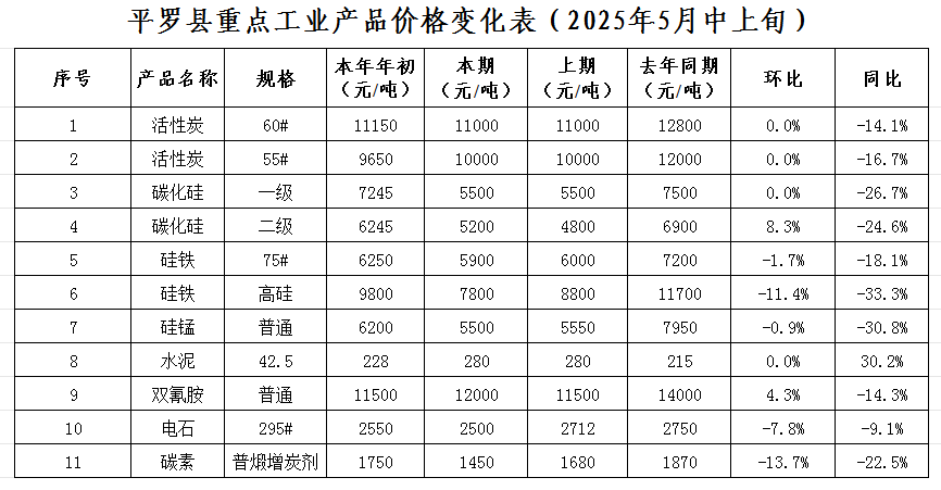 微信图片_20250529160113