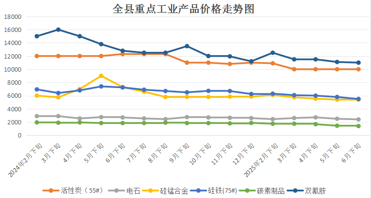微信图片_20250709173433