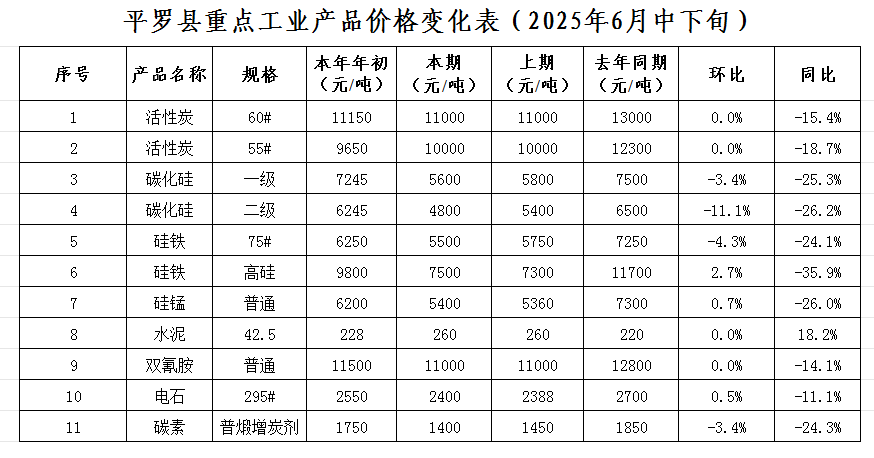 微信图片_20250709173427